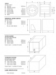 Cable and Wire Rope